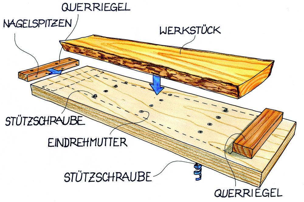 Abrichten mit Dickenhobel
