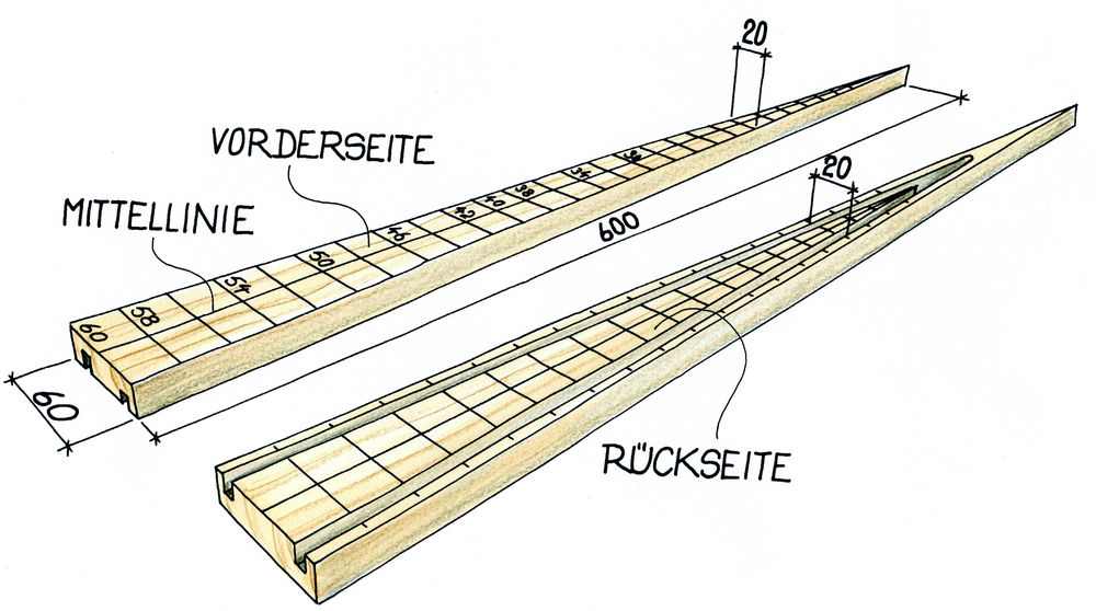 Eigenbau-Messkeil