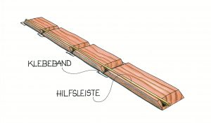 Alle Bauteile auf Linie bringen. Illustration: Willi Brokbals