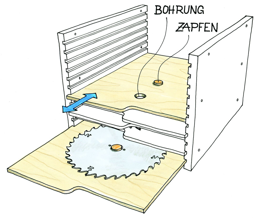 Illustration: Willi Brokbals