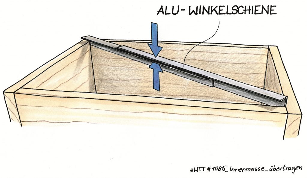 Innenmaße stressfrei übertragen. Illustration: Willi Brokbals