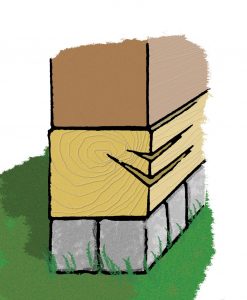 Konstruktiver Holzschutz. Illustration: Marc-André Weibezahn