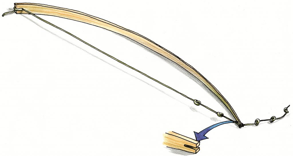 Kurven anreißen so oft Sie mögen. Illustration: Willi Brokbals