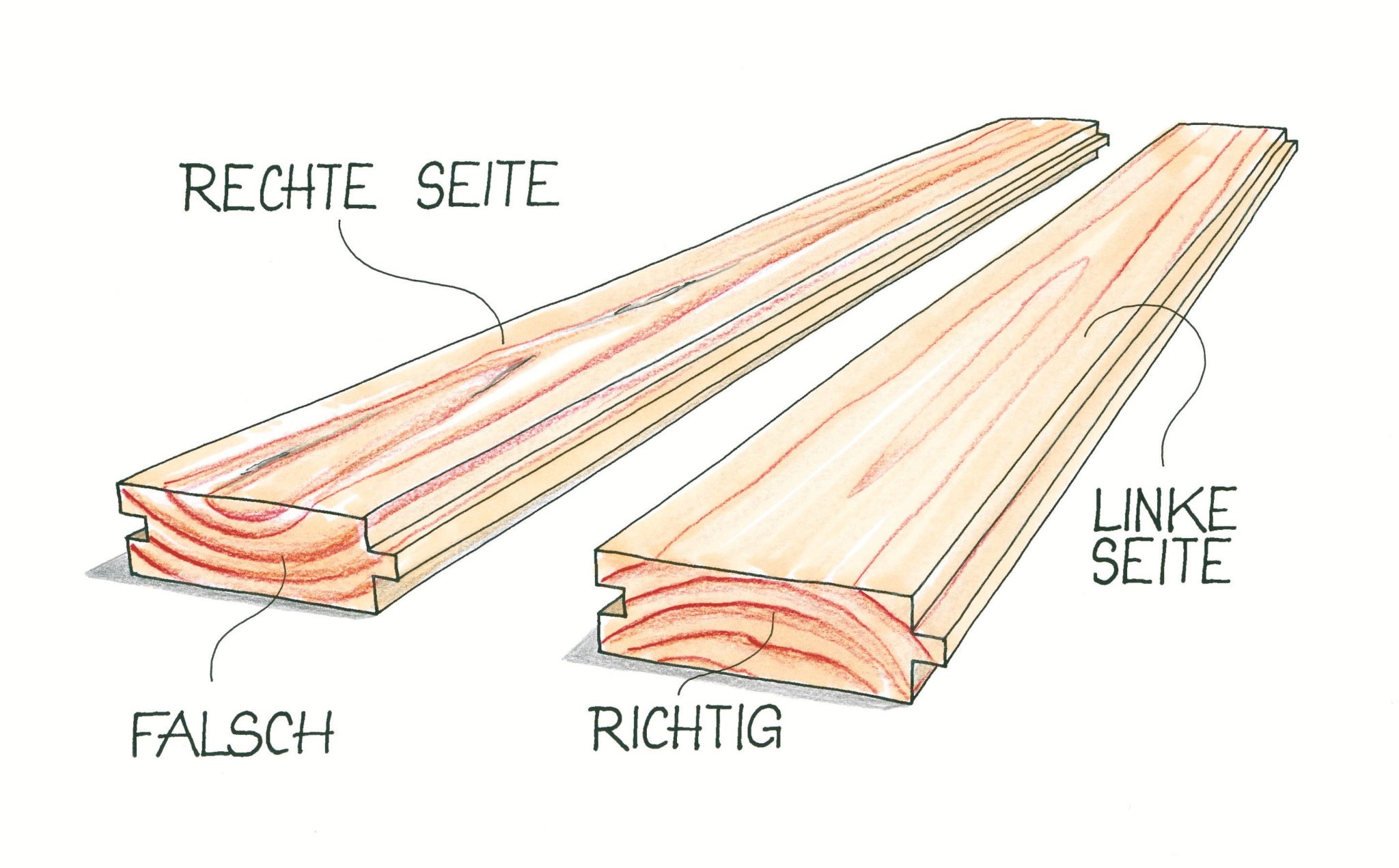 Holz Rechte Seite