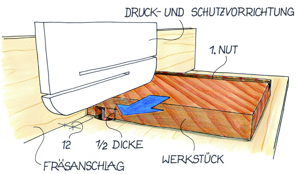 Grätings schneiden