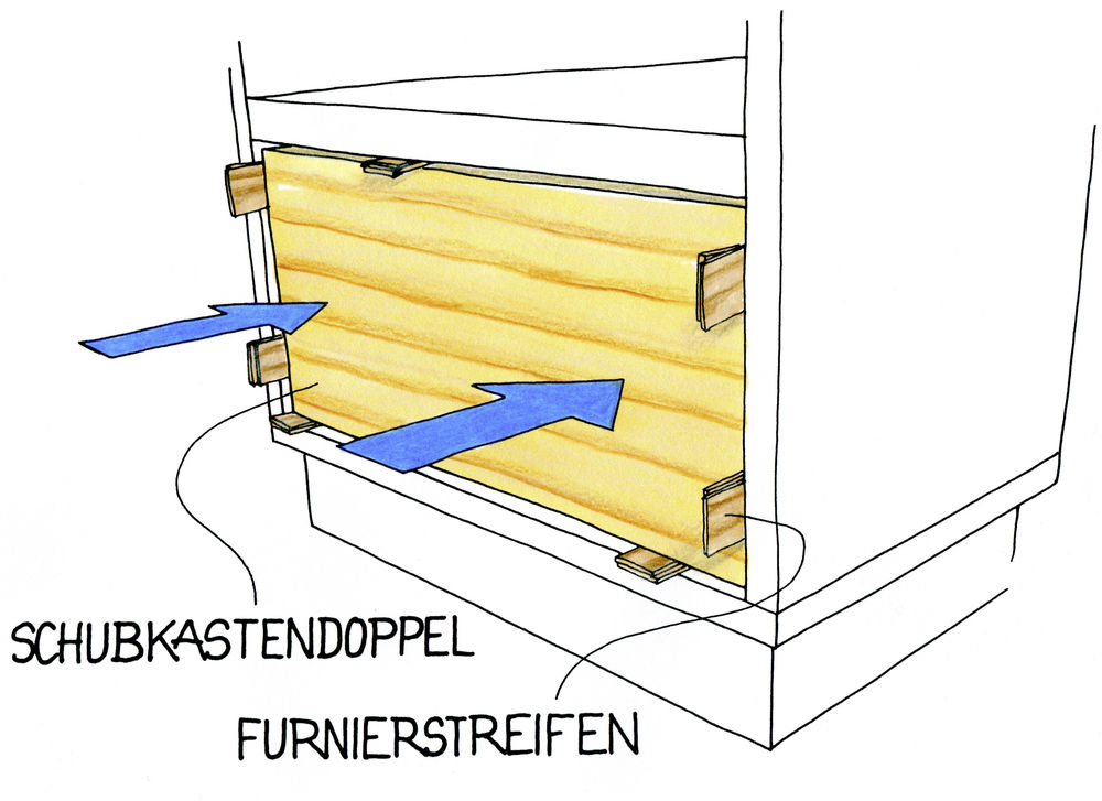 Schubkastendoppel ausrichten