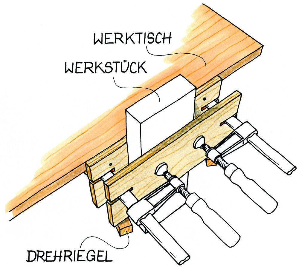 Zusätzliche Bankzange