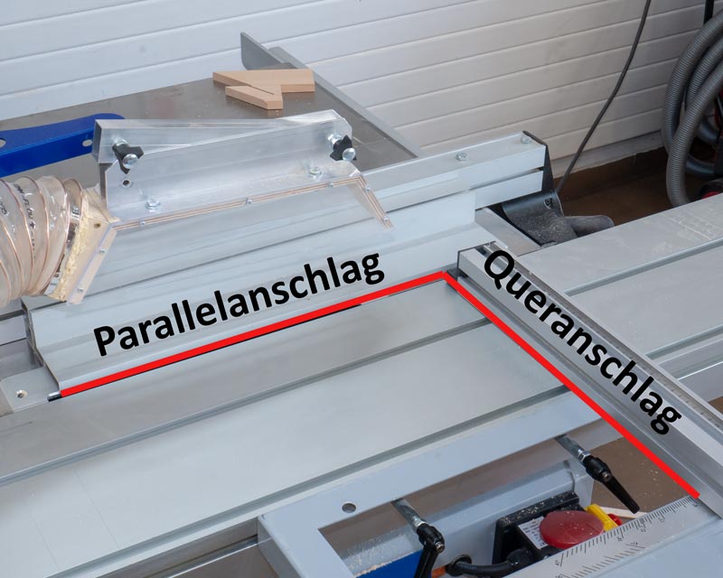 Parallelanschlag und Queranschlag bilden zwei Referenzkanten für die nachfolgende Winkelmessung.