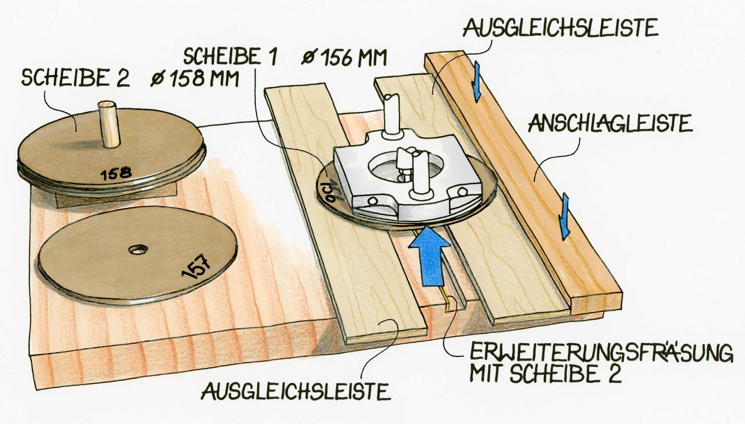 3 In 1 Fräs Halterung, 9–61 Cm, Holzbearbeitung, Schneiden Und