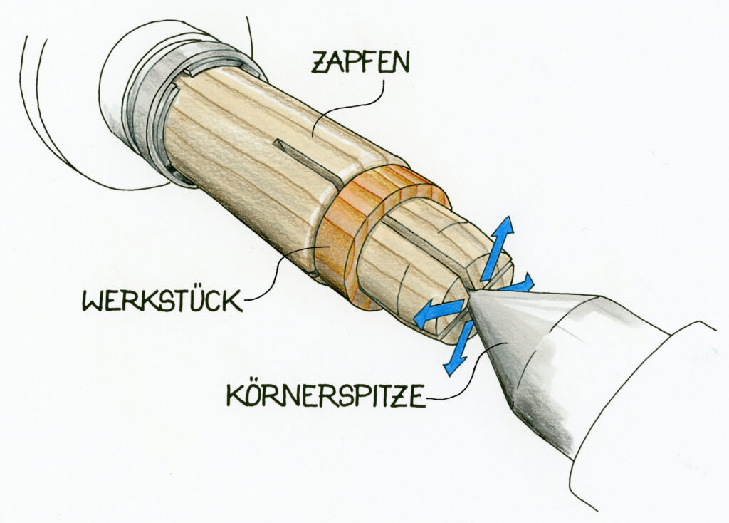 So spannt man Holz-Ringe