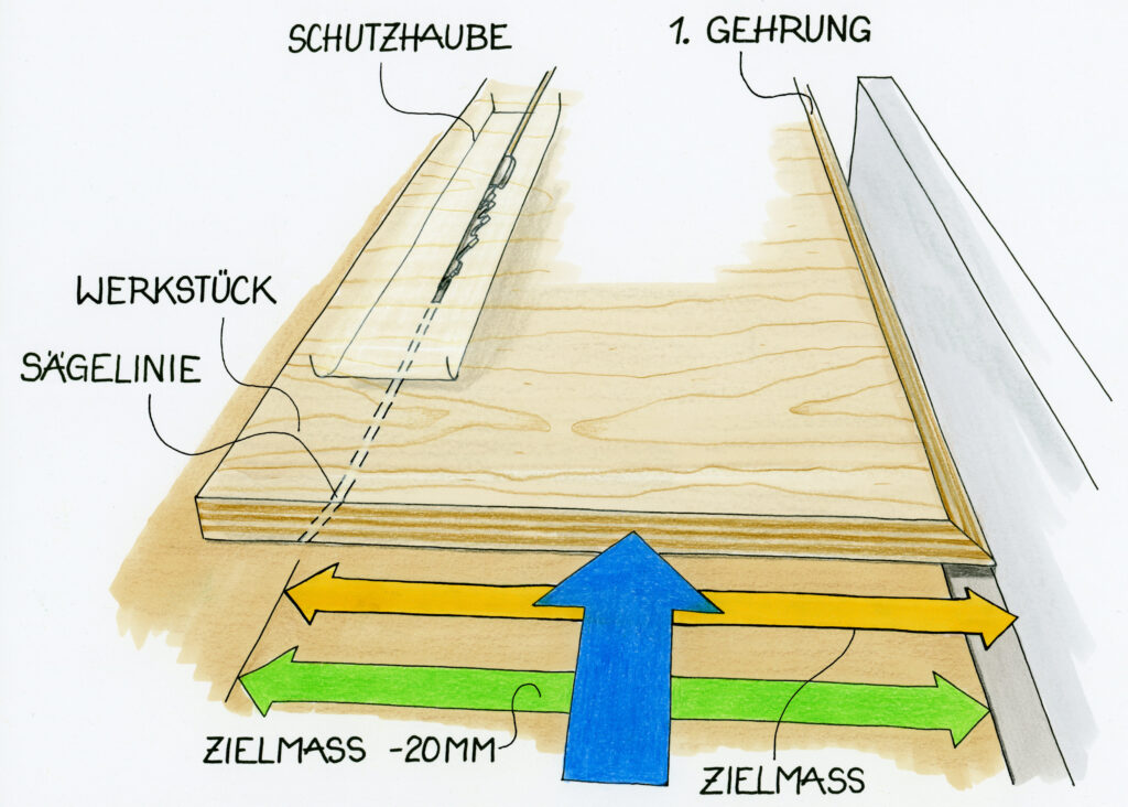 Illustration: Lange Gehrungen schneiden mit der Kreissäge