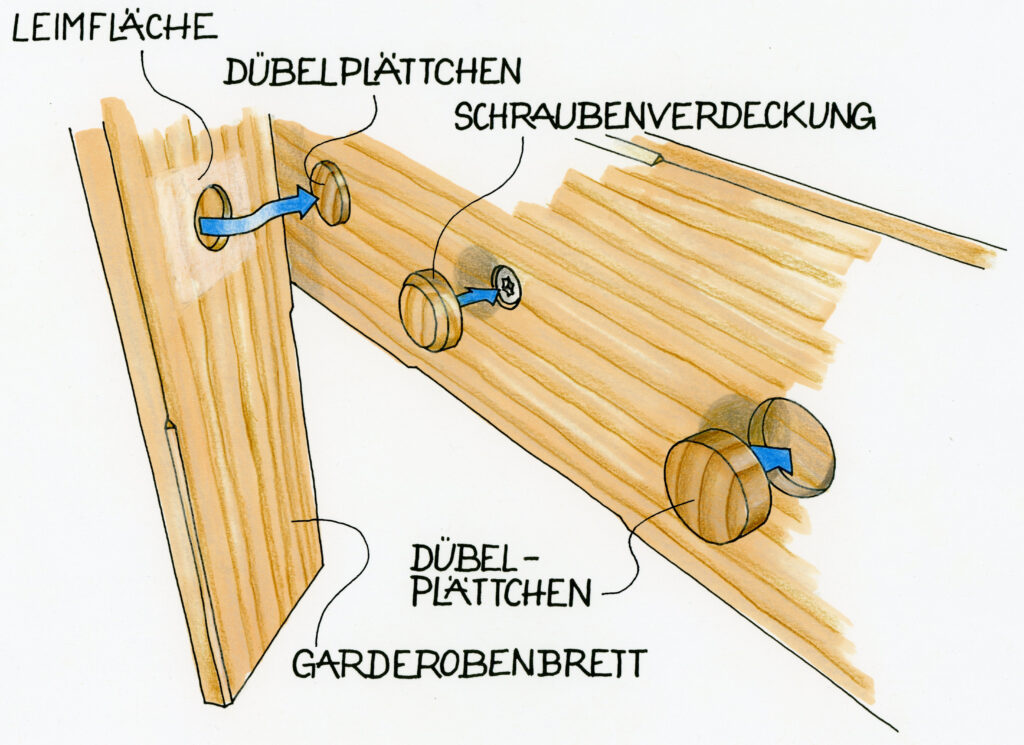 Mit Dübelplättchen lasst sich Last besser übertragen.