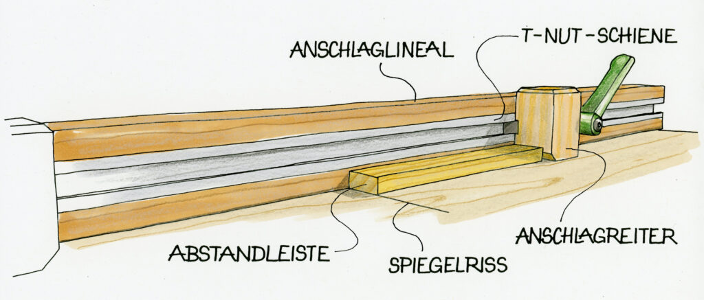 Bohranschlag mit T-Nut