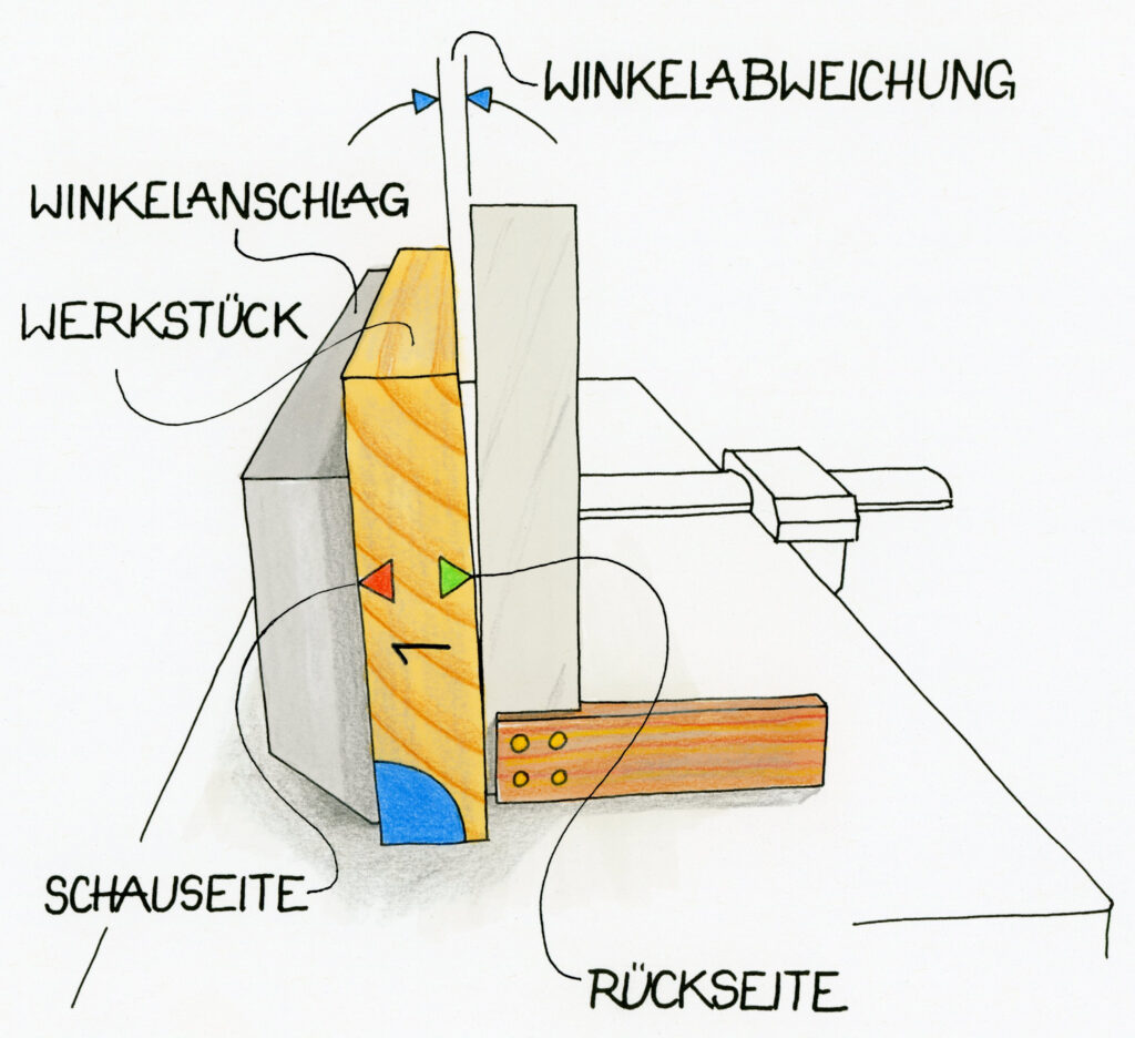 Illustration Seitenansicht Anschlaghalter