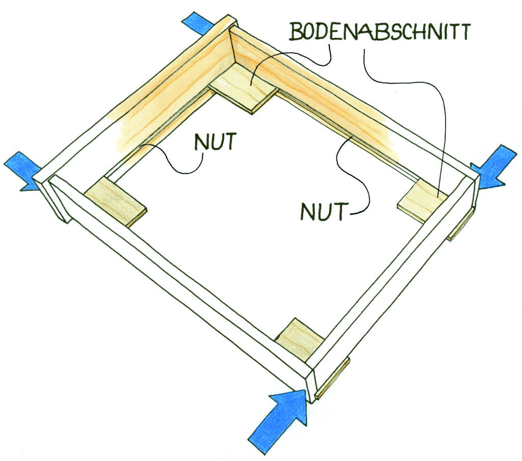 Bodenstück für das Verleimen und Ausrichten von Schubkästen