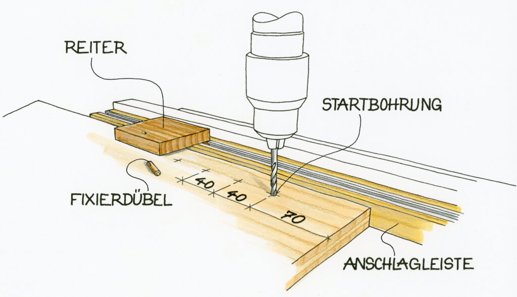 Vorrichtung für präzise Lochreihen mit Hilfe einer Ständerbohrmaschine.