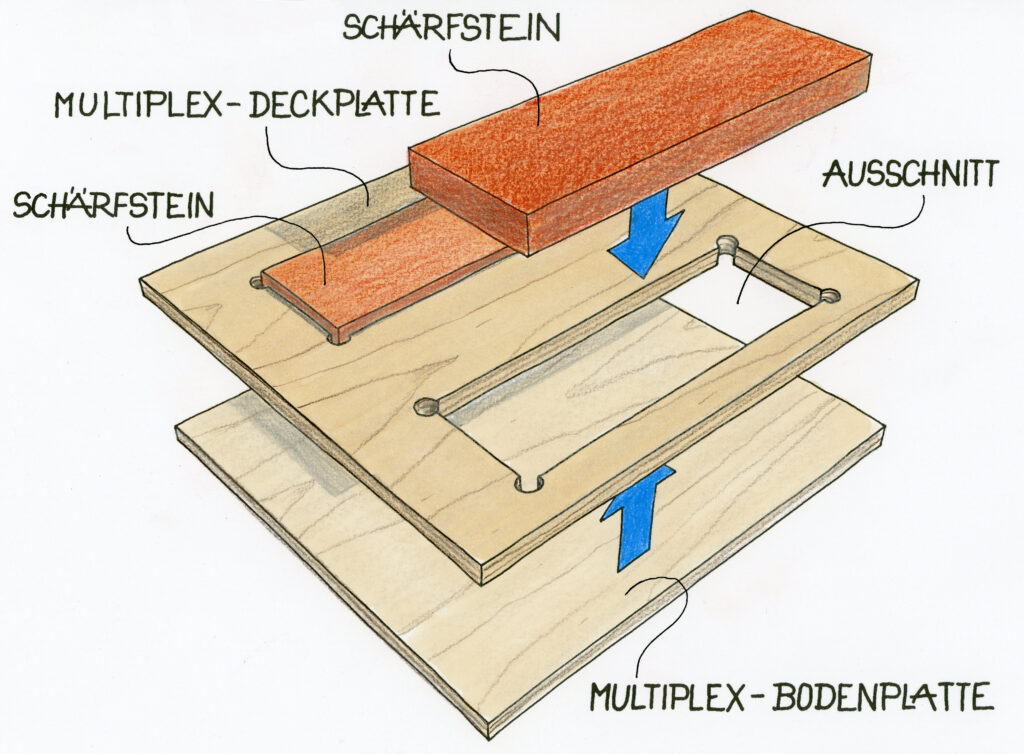 Schärfen: So lagern Schärfsteine platzsparend.