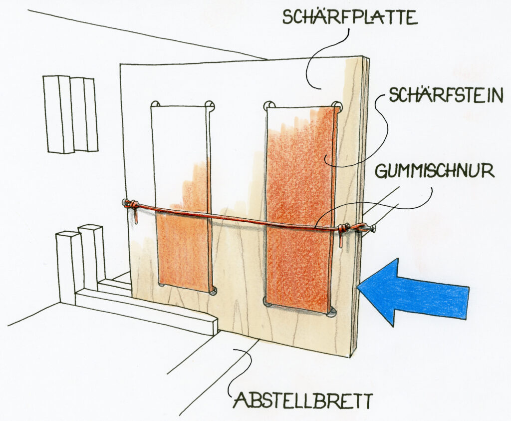So bauen Sie selbst eine Schärfplatte für Ihre Schärfsteine.