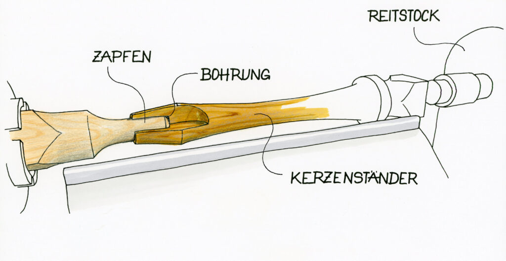 Der Rohling lässt sich auf einen Zapfen aufstecken, auf der anderen Seite unterstützt der Reitstock.