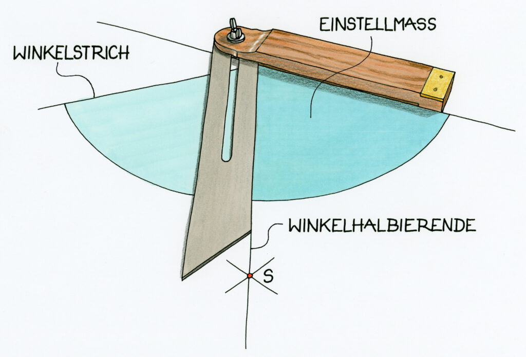 Die Schmiege hilft bei der Einstellung von Gehrungen.