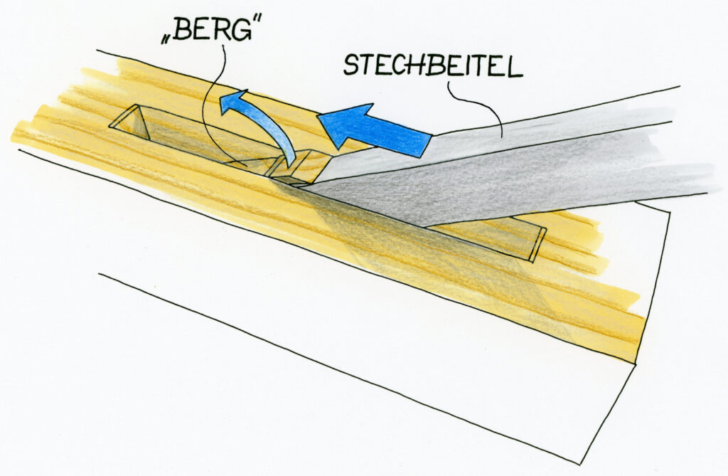 Zapfenlöcher mit Stechbeitel ausstemmen Bild 3