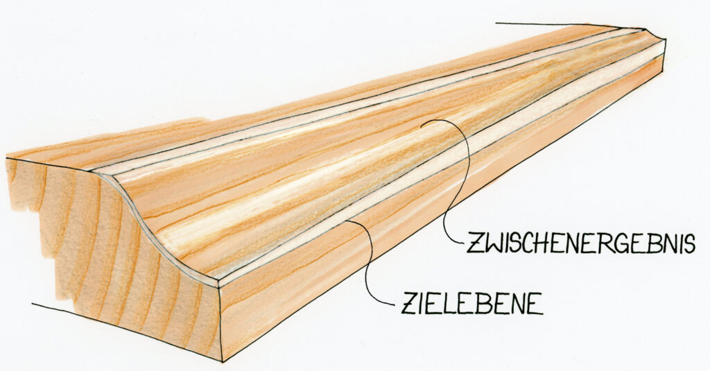 Profilhobel Zwischenergebnis