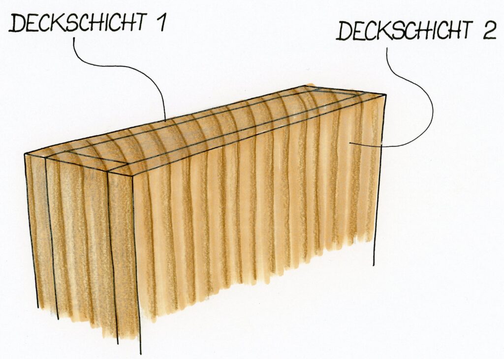 Illustration einer fertigen Massivholztür mit aufgeklebten Deckschichten