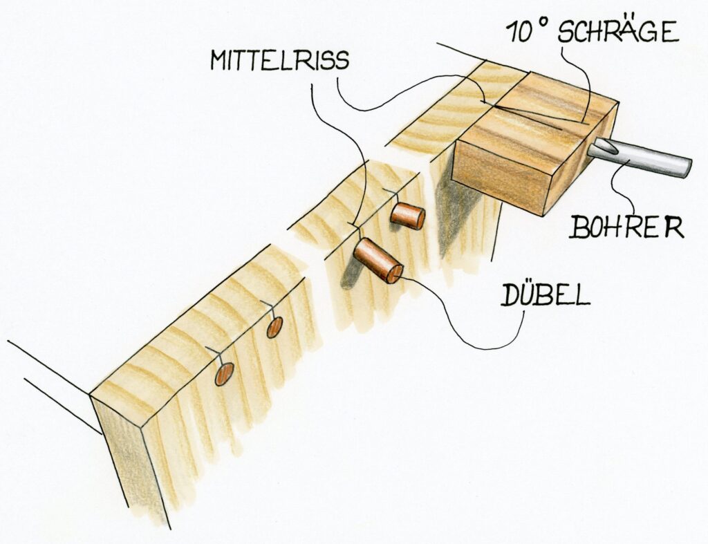 Illustration, wie Dübel in ein Möbelstück gebohrt werden.