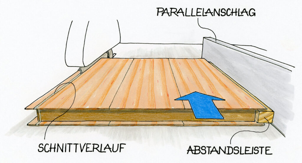 Kleine und mittelgroße Platten kann man in der eigenen Werkstatt durchaus gut mit Bordmitteln furnieren.