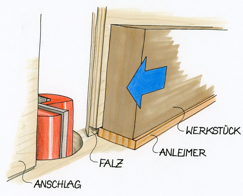 Das Beifräsen von frisch angebrachten, noch überstehenden Anleimern kann die Handoberfräse übernehmen.