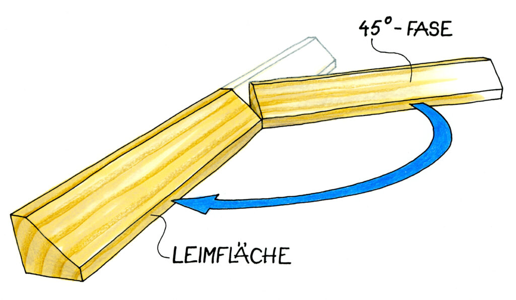 Illlustration, wie man einen Ast auf der Bandsäge mit Hilfe eines Bretts sicher ablängt.