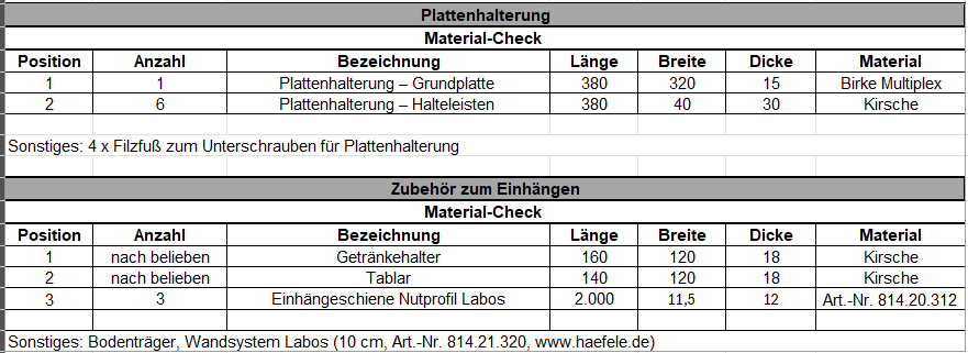 Screenshot der Materialliste für das Zubehör zum Brettspieltisch
