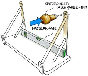 Skizze zur Vorsteckmontage: Regalbrett mit Wasserwaage wird ausgerichtet, Spitzbohrer markiert Bohrpunkte.