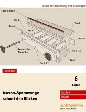 Aufsatzzange nach Moxon