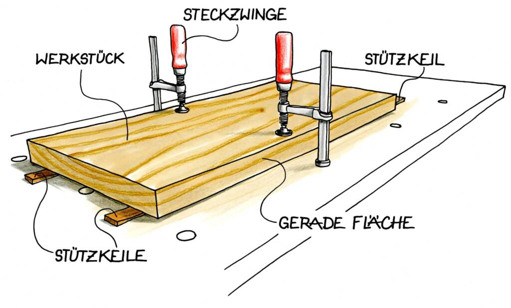 Illustration: Werkstück mit Steckzwingen und Stützkeilen auf ebener Fläche zum Verleimen fixiert.