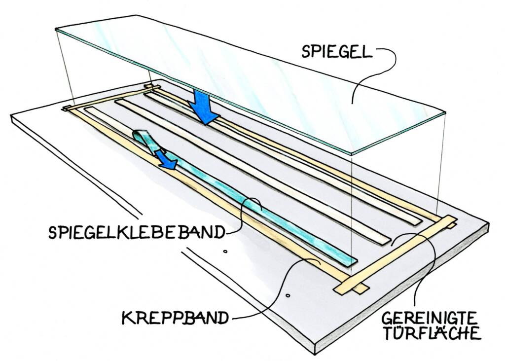 Spiegel wird mit Spiegelklebeband und Kreppband auf gereinigter Türfläche positioniert.