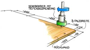 Rückwand wird mit Senkbohrer gleichmäßig vorgebohrt, Abstände und halbe Falzbreite sind markiert.