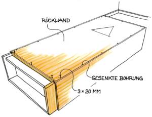 Rückwand ist mit Schrauben in gesenkten Bohrungen auf einem Möbelkorpus befestigt.