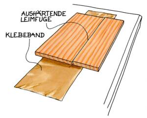 Zwei Holzleisten liegen auf Klebeband, Leimfuge härtet zwischen den Leisten aus.