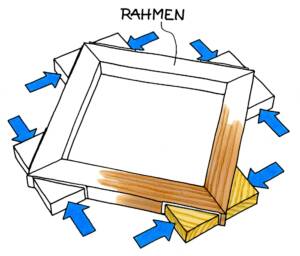 Rahmen wird mit Keilen in alle Richtungen gleichmäßig zum Verleimen gespannt.